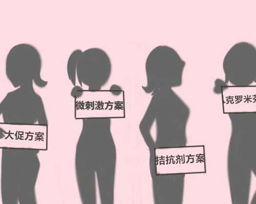 国内生殖代孕机构,移植22天有血块的原因!有可能出现宫外孕了！